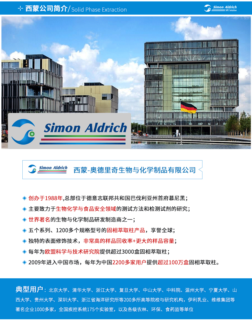 德國西蒙-奧德里奇Simon-Aldrich固相萃取小柱